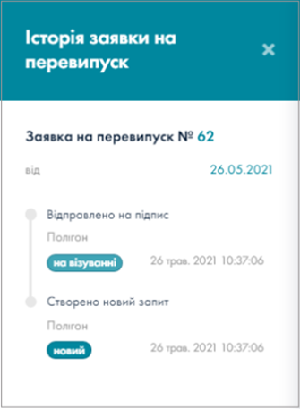 A screenshot of a phone
Description automatically generated